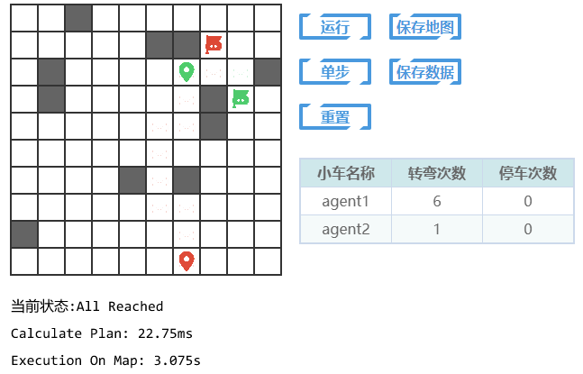 执行结束后的界面